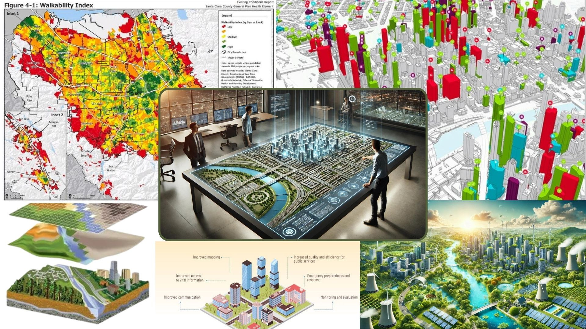 Land Use Planning